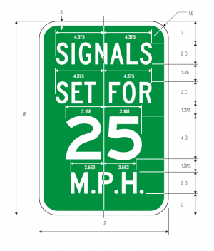 I1-1 Traffic Signal Speed Guide Sign Spec